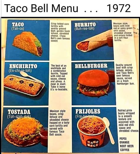 1972 taco bell menu|taco bell first menu.